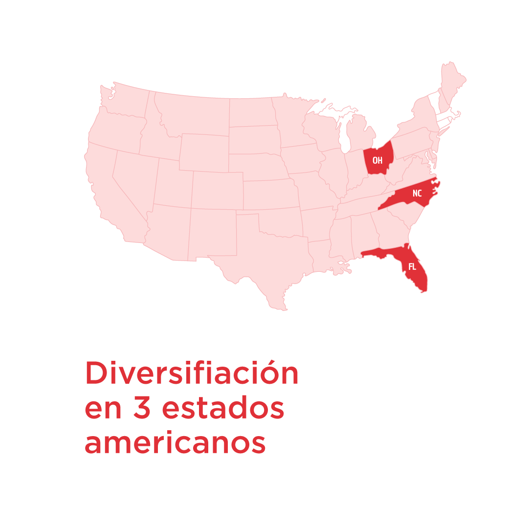 Mapa diversificacion en 3 estados